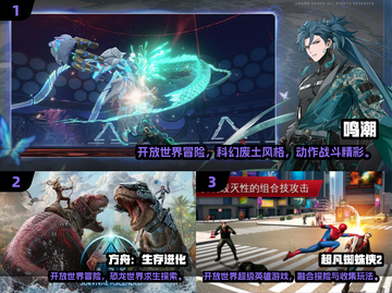 🔥2024免费开放世界游戏大合集！🎮冒险任你选！截图2