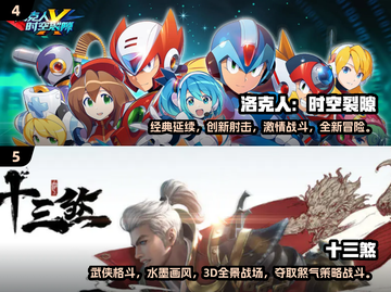 🔥2025必玩ACT游戏精选💥高人气榜单大公开！🎮截图3