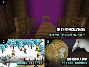 🔥2025最火汉化游戏TOP榜🎮截图2