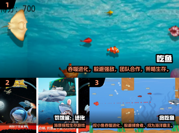 🔥2025超火吃鱼手游大揭秘！🎮截图2