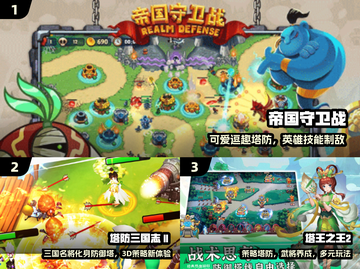 🔥经典塔防神作合集2024💥截图2