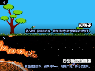🔥2024最火街机射击游戏免费畅玩清单！🎮💥截图3