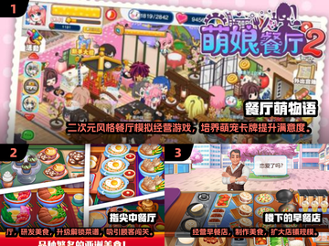 🔥2025爆款美食游戏汇总🍳🎮截图2
