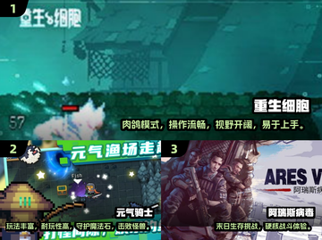 🔥2024平板单机游戏TOP榜🎮🔥截图2
