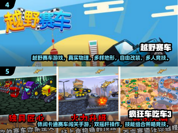 🔥2025最火汽车手游合集！🚗🔥截图3
