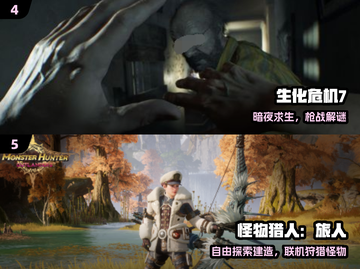 🔥2025卡普空手游神作TOP5！💥截图3