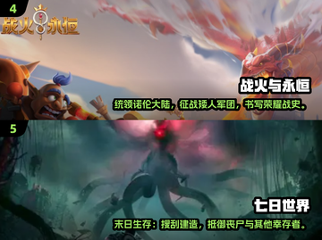 🔥2025大型网游排行榜出炉！🎮玩不腻的都在这💥截图3