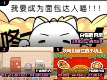 🔥2025爆款面包店游戏TOP榜新鲜出炉！🥐🎮截图2