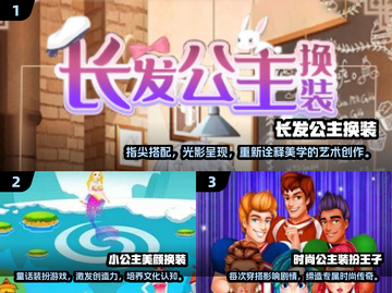 公主换装比赛游戏下载推荐✨2025最火公主游戏👗截图2