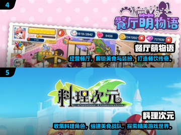 🎮2024必玩！超🔥披萨制作游戏推荐🍕截图3