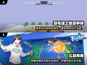 🏸🔥2025最火3D羽毛球游戏合集！经典推荐全收录截图3
