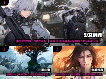 🔥2024必玩！多职业RPG手游🔥截图2