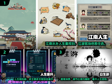 🔥2024必玩模拟人生游戏TOP榜🎮截图2