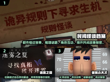 2024超🔥荒诞推理解密游戏合集🎉截图2