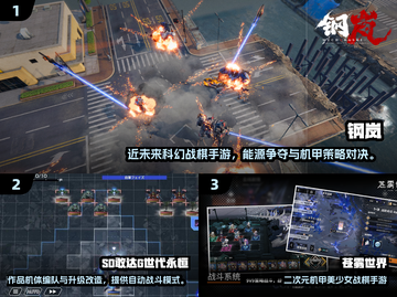 🔥经典机甲战棋手游推荐2025💥🎮截图2