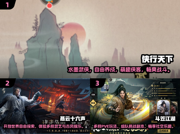 🔥2025必玩的武侠游戏大全下载🔗截图2
