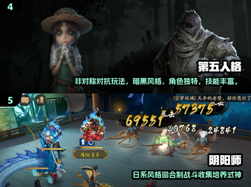 2025必玩！🔥超酷2.5D游戏推荐🎮截图3