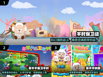 🔥2025最火喜羊羊游戏合集💥🎮截图2
