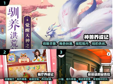 2024超🔥单机养成游戏排行榜！玩到停不下来🎮截图2