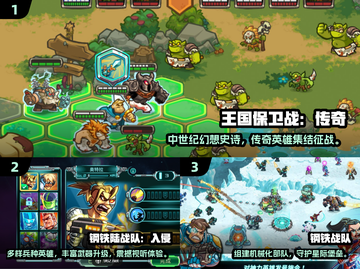 🔥王国保卫战系列新作曝光！2025必玩合集来袭💥🎮截图2