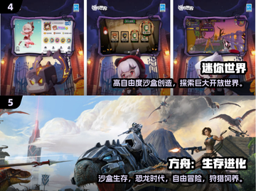 2024必玩🔥高自由度3D游戏TOP5下载🔗截图3
