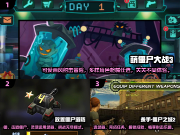 2024必玩🔥打僵尸游戏排行.TOP榜单좀截图2