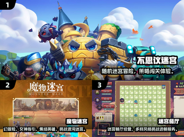 2024超🔥迷宫游戏推荐🎮烧脑闯关嗨翻天！截图2