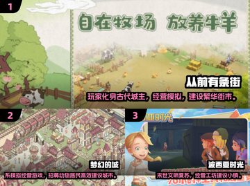 2025🔥城市建造手游TOP榜💥🎮截图2