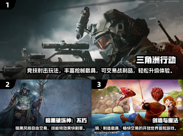 🎮2024最火手游装备自由交易TOP榜🔥截图2
