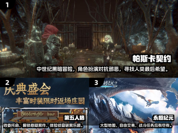 🔥2024必玩！经典纯单机3A大作合集🎉截图2