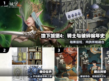 🔥2025冷门神作曝光！🎮截图2