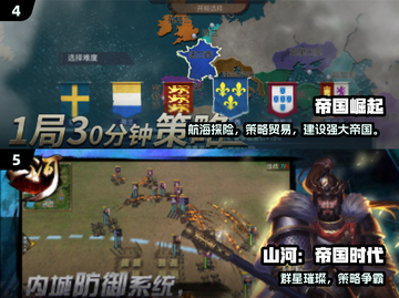 🔥经典帝国时代单机游戏盘点！🎮怀旧玩家必看💥截图3