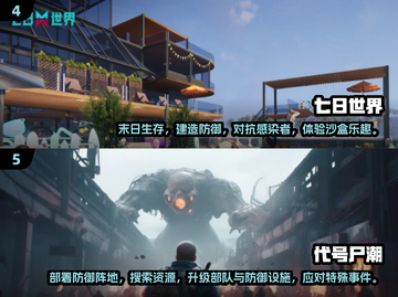 🔥2025必玩像素僵尸生存游戏合集🎮丧尸来袭，你能活多久？截图3