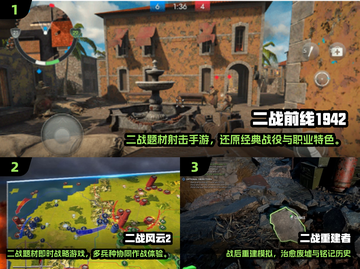 💥2025必玩二战单机游戏全收录！🎮截图2