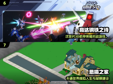 🔥2025高人气ACG免费游戏大揭秘！🎮✨截图4
