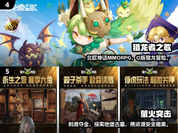 🔥2024超耐玩RPG手游大汇总🎮截图3