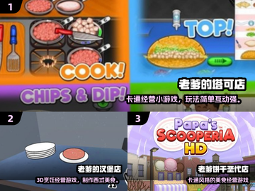 🔥2024免费老爹游戏合集🎮安卓下载推荐！截图2