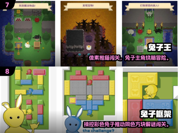 🐰闯关神作！免费兔子游戏大揭秘2025🔥截图4