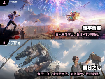 🔥2025最火枪战游戏TOP榜🎮高燃推荐！截图3