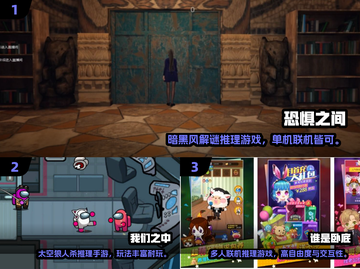 🔥2024免费单人跑团游戏TOP榜💥🎮截图2
