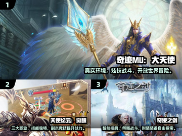 🔥2025奇迹手游TOP榜！必玩合集来袭🎮截图2
