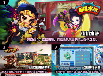 🔥2024必玩水浒传街机游戏下载合集🎮截图2
