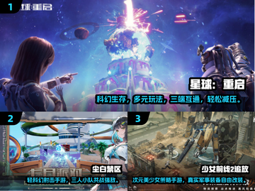 🔥2024三端互通手游TOP榜🎮必玩推荐！截图2