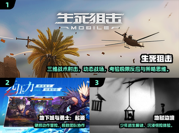 🎮2025最火PC游戏移植安卓TOP榜🔥截图2