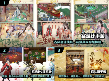 2024宫廷手游TOP榜🔥穿越宫斗必备！👑截图2