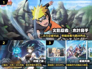 🔥2025二次元手游TOP榜💥超耐玩推荐！🎮截图2