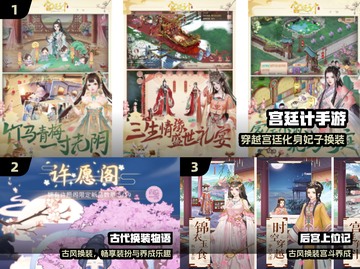 👗古早换装游戏TOP5惊艳上线！截图2