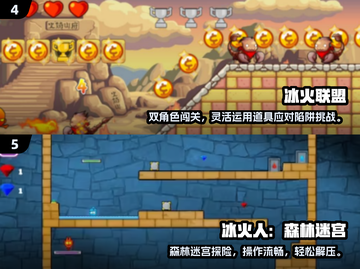 🔥2024冰火人双人游戏合集💥超好玩下载推荐🎮截图3
