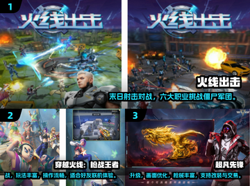 🔥2024最火射击游戏TOP榜来袭！🎮截图2