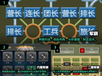 🔥2025必玩军旗游戏推荐🎉策略手游大全截图2